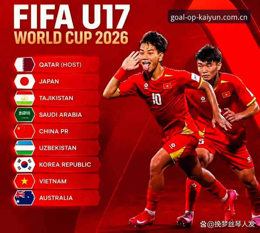 U17世界杯分组解析与观赛操作教程：在开yun体育平台追踪国足表现
